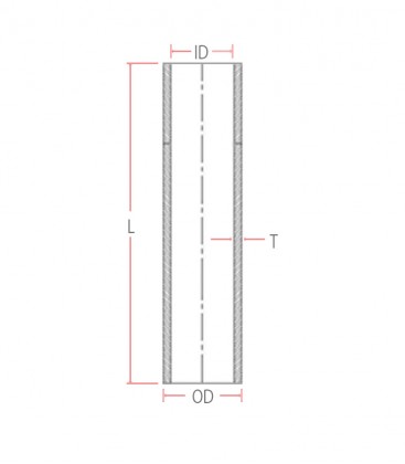 PVC Pipe (various sizes) per metre