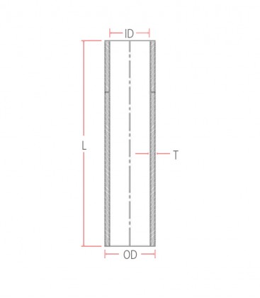 PVC Pipe (various sizes) per metre