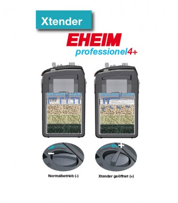 EHEIM Professionel Pro4+ 250 2271 External Filter Pump
