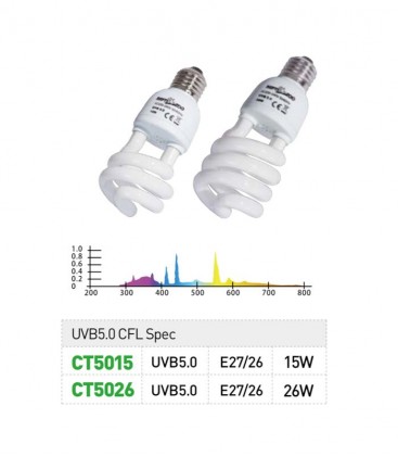 REPTIZOO Tropical Fluorescent Lamp UVB 5.0 (CT5015)