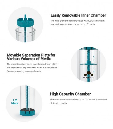 Aquavitro Element M Reactor (SC-7242) - Aquarium filtration system