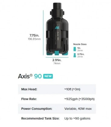 Aqua Illumination AI AXIS 90 Centrifugal Return Pump