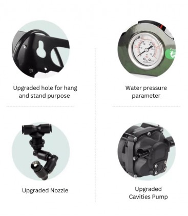 MIUS Misting Set (1-24 Nozzles) C50 / C-400