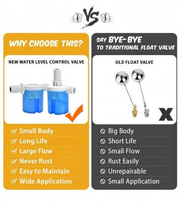 Juny Water Level Control Float Valve (1/2 inch)
