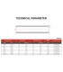 N30 DIN UPVC Pipe - Grey, Red, Orange, Blue, Purple, Black, White