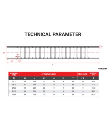 N30 DIN UPVC Rain Pipe (various colours) - Grey, Red, Blue, Orange