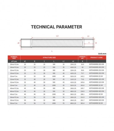 N30 DIN Ribbed Hosing Black