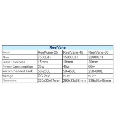 Mantis ReefVane 60 Cross Flow Wave Maker Pump