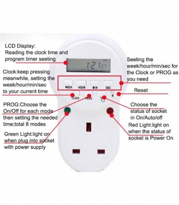 N30 Premium Digital Timer Controller (N0208)