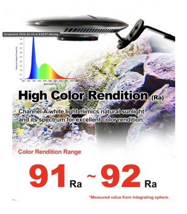 Zetlight UFO F8 Pro Biotope LED Light 96W (Freshwater) Lamp