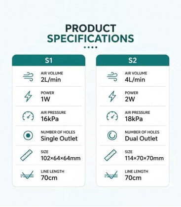 N30 Premium Aqua Air Pump S1 (N0211) / S2 (N0212)