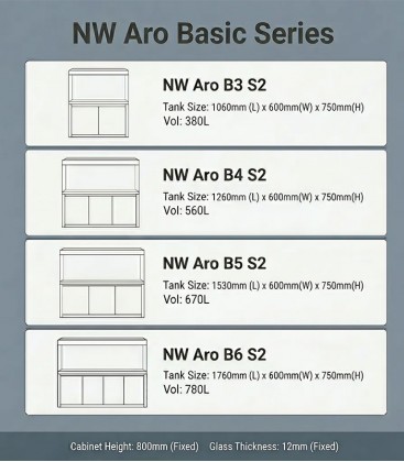 N30 NW Arowana Basic Series B3 / B4 / B5 / B6