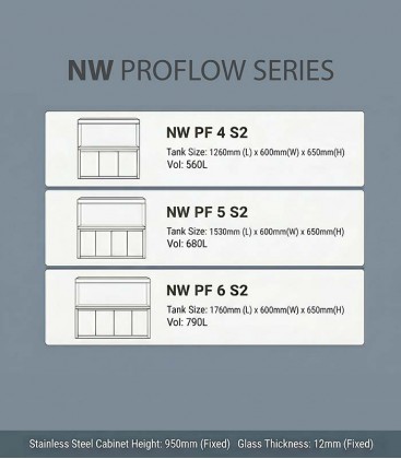 N30 NW Arowana ProFlow PF4, PF5, PF6 Tank