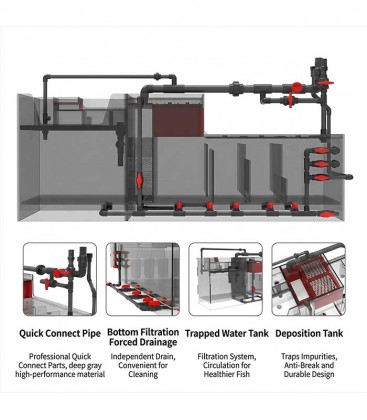 N30 NW Arowana ProFlow PF4, PF5, PF6 Tank Piping