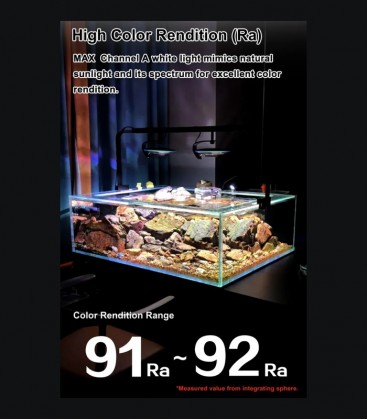 Zetlight UFO F8 Max (Freshwater) 96W Lamp