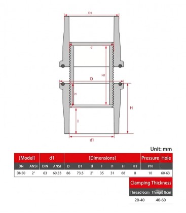 N30 DIN Extend Bulkhead Grey UPVC (T1)