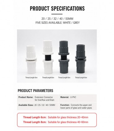 N30 DIN Extend Bulkhead White UPVC (T1) - Aquarium Piping Connection