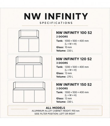 N30 NW Infinity 150 S2 Tank - Aquarium Fish Tank Cabinet set