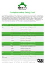 aquavitro planted aquarium dosing chart