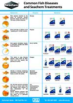 common fish diseases symptom guide - seachem medication guide